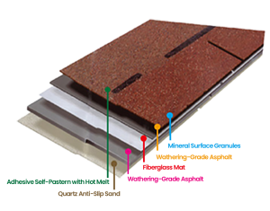 Maxxiroof - roofing indonesia